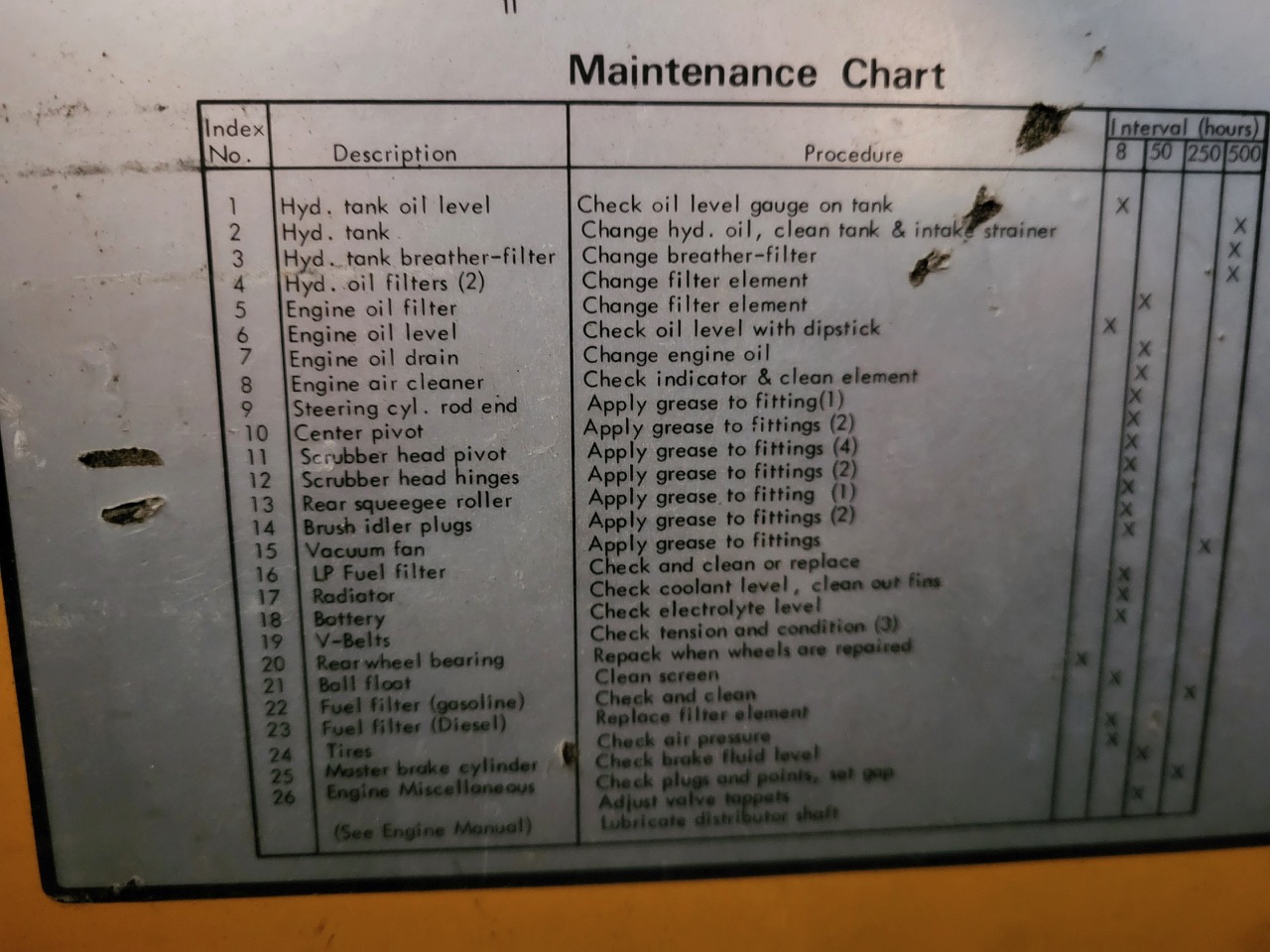 1997 TENNANT 1550 - Image 12
